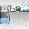 Metabo pumpa za vodu vrtna P6000 inox 1300W 6000 l/h